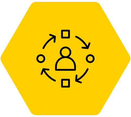 ความยืดหยุ่น